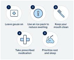 Post-Op Care or Recovery tips 